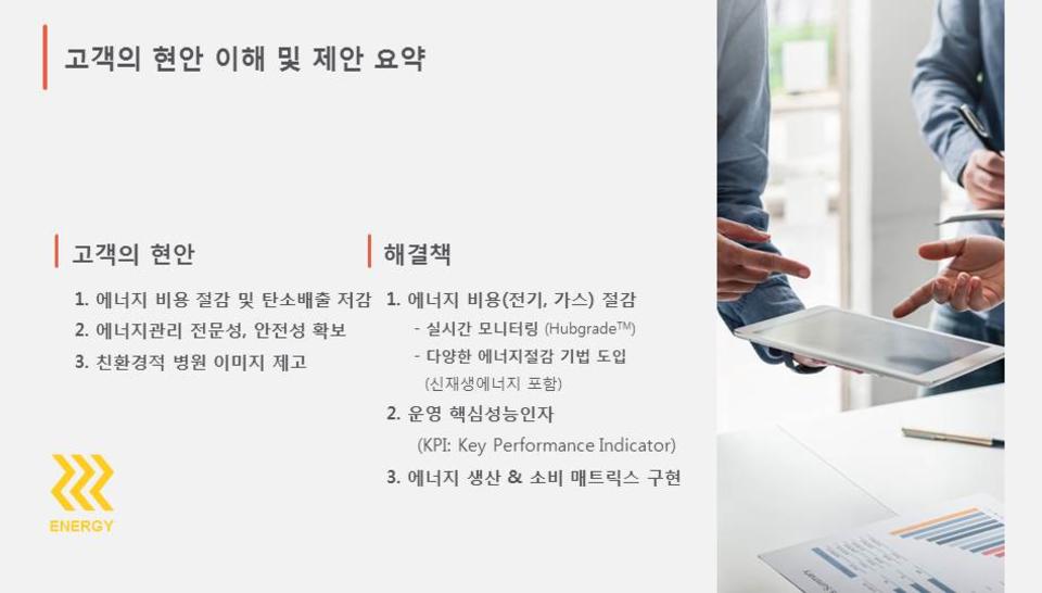 에너지 비용 절감 및 지속 가능성을 위한 주요 과제 및 Hubgrade™ 솔루션.