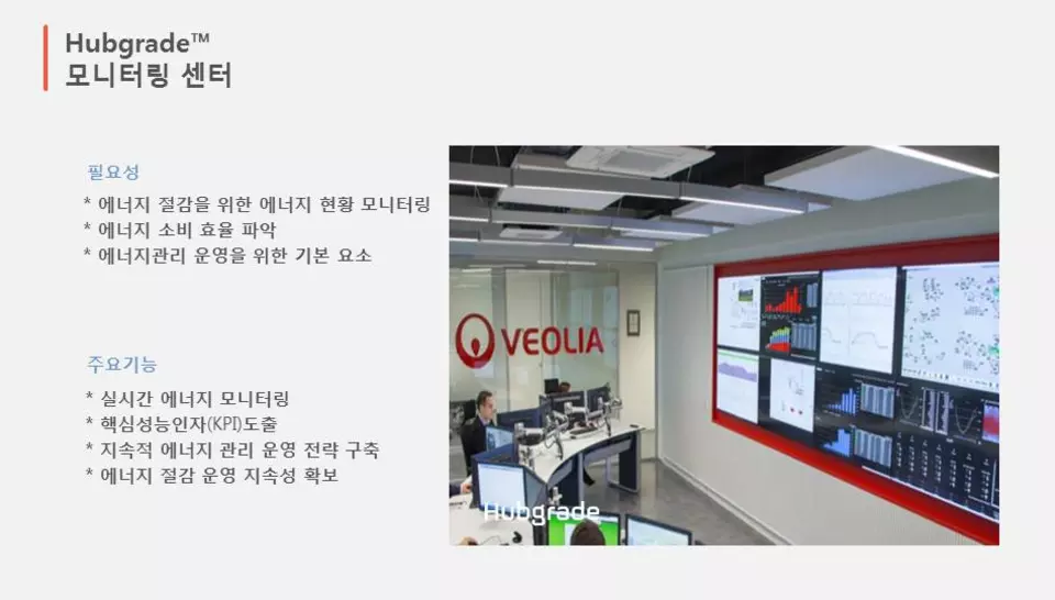Veolia Korea Hubgrade™ 모니터링 센터 – 실시간 에너지 관리 및 최적화.