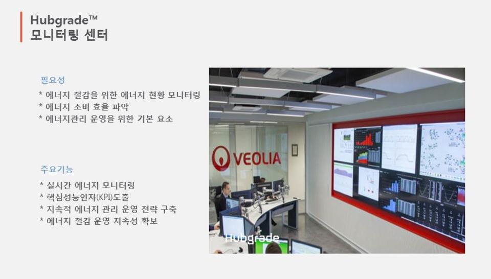 Veolia Korea Hubgrade™ 모니터링 센터 – 실시간 에너지 관리 및 최적화.