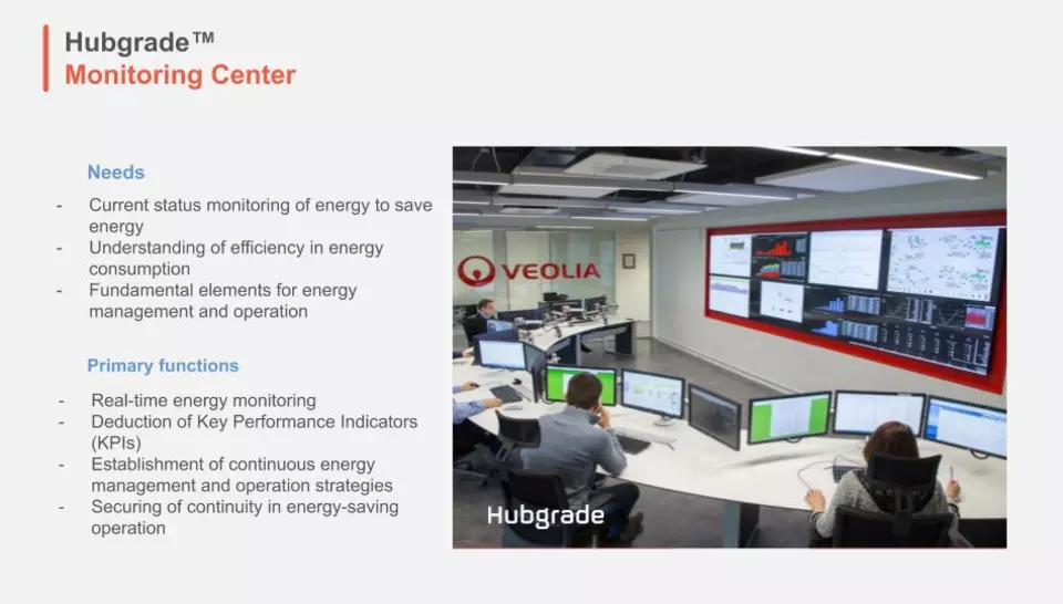Veolia Korea's Hubgrade™ monitoring center for real-time energy management and optimization.