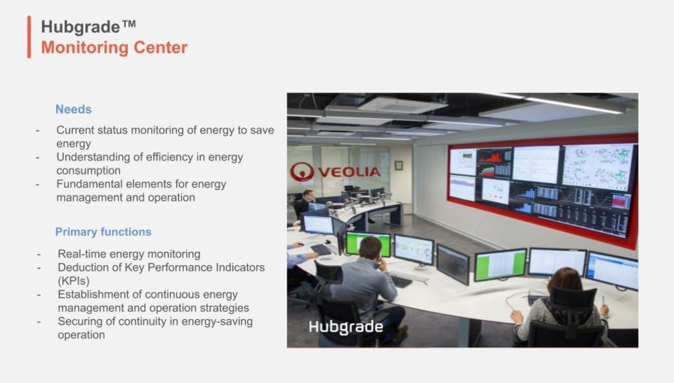 Veolia Korea's Hubgrade™ monitoring center for real-time energy management and optimization.