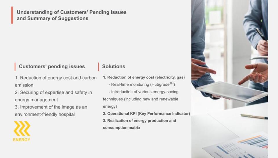 Key energy challenges and Hubgrade™ solutions for cost reduction and sustainability.