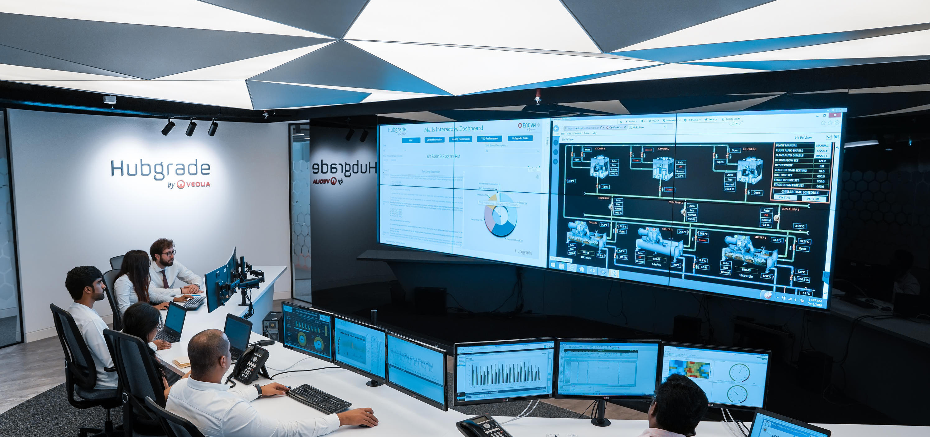 Veolia Hubgrade Smart Monitoring Center with AI-driven real-time water and energy management dashboards.
