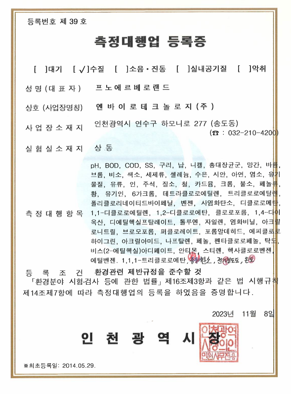 Measurement Agency Registration Certificate