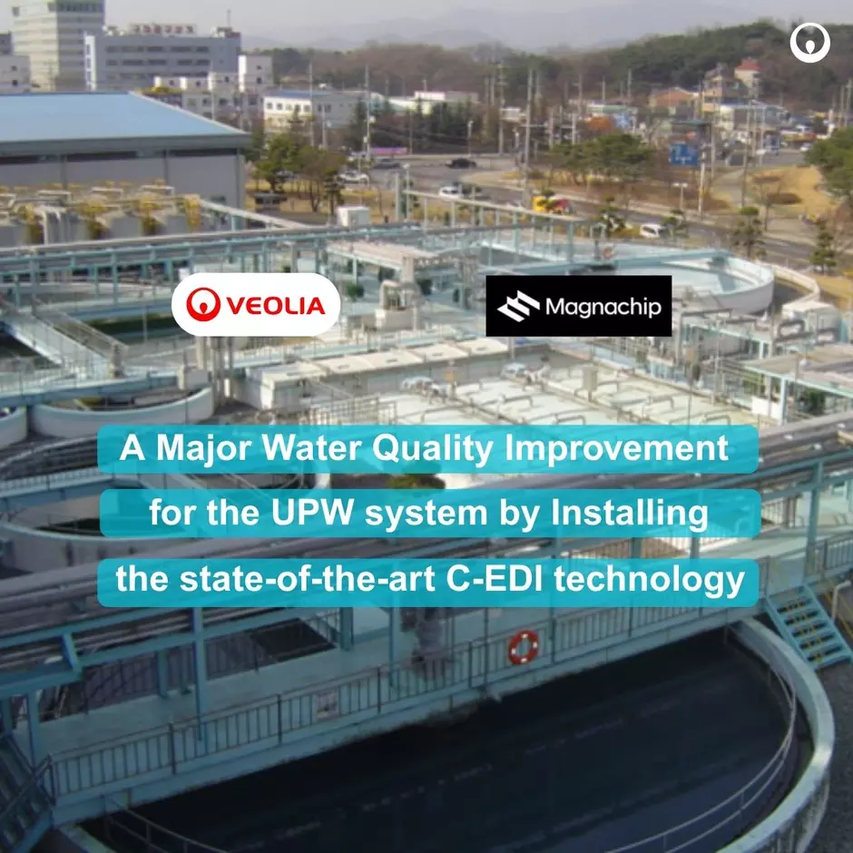 upselling for magnachip