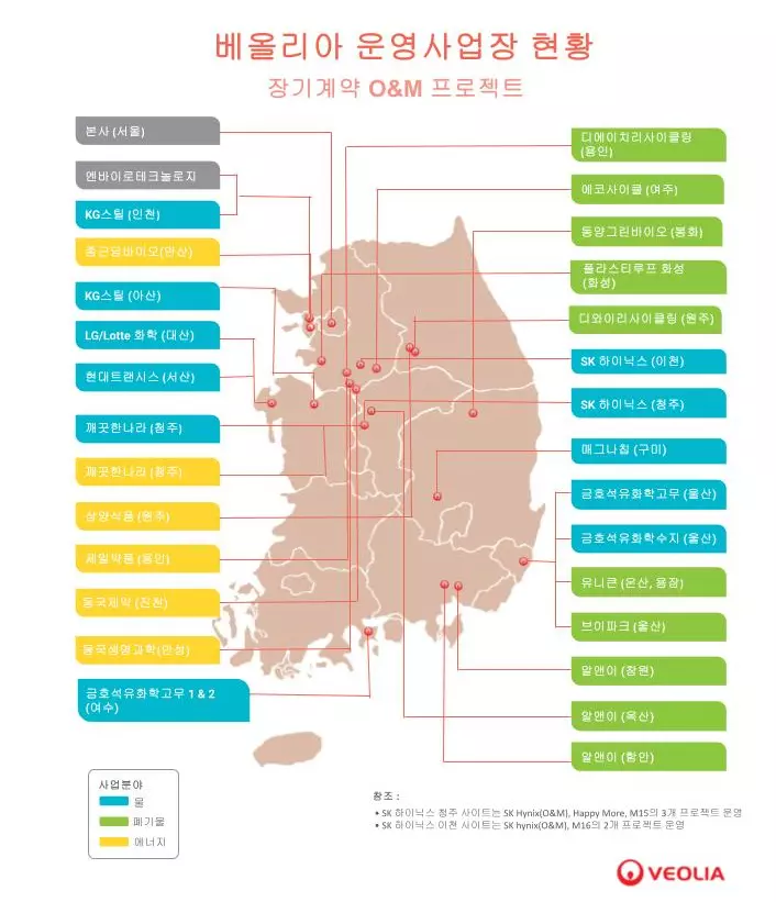 Veolia Korea의 장기 계약 O&M 프로젝트 전국 지도. 물, 폐기물, 에너지 부문 사업장 위치 표시.