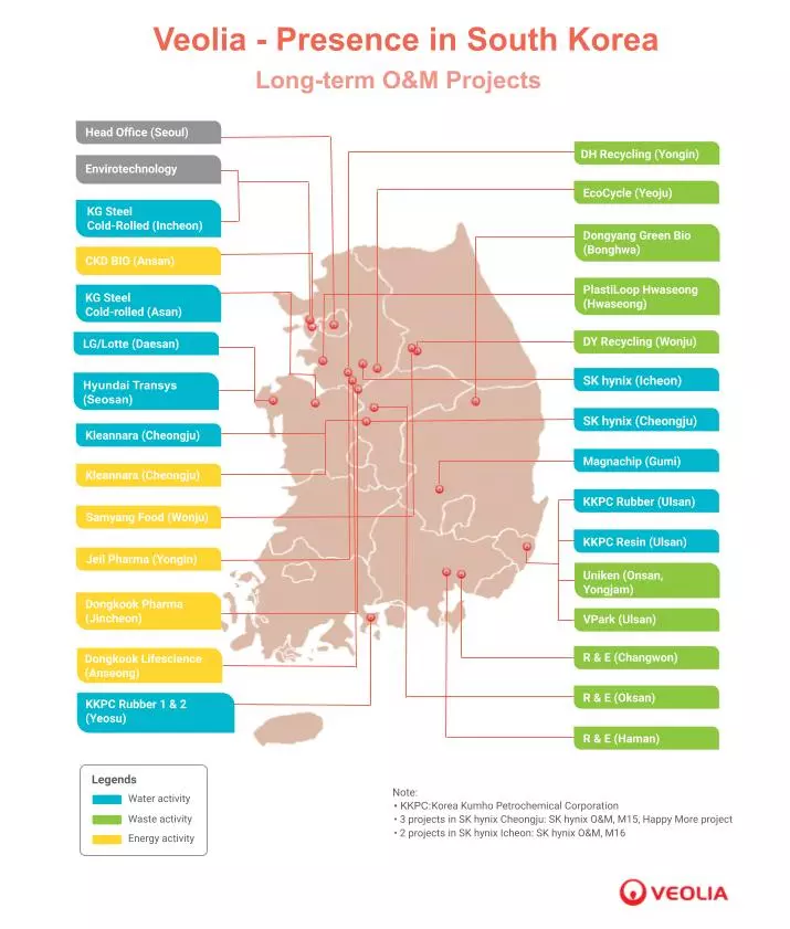 National map of Veolia Korea's long-term O&M projects. Locations of water, waste, and energy sector sites.