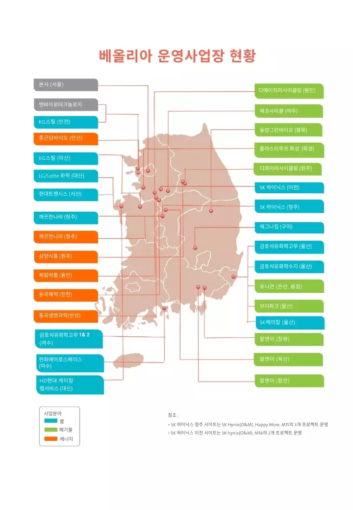 Veolia Korea의 장기 계약 O&M 프로젝트 전국 지도. 물, 폐기물, 에너지 부문 사업장 위치 표시.