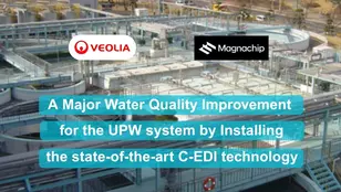upselling for magnachip